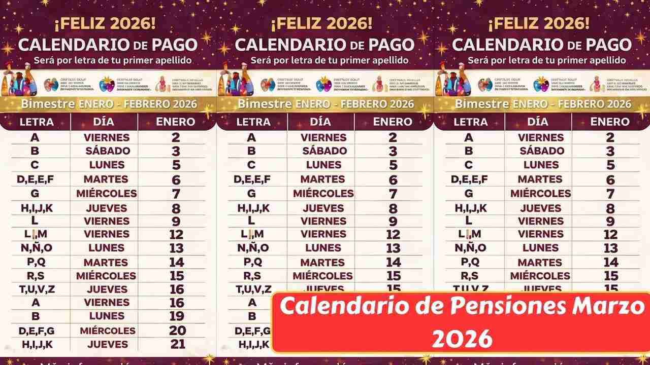 calendario pensiones marzo 2026